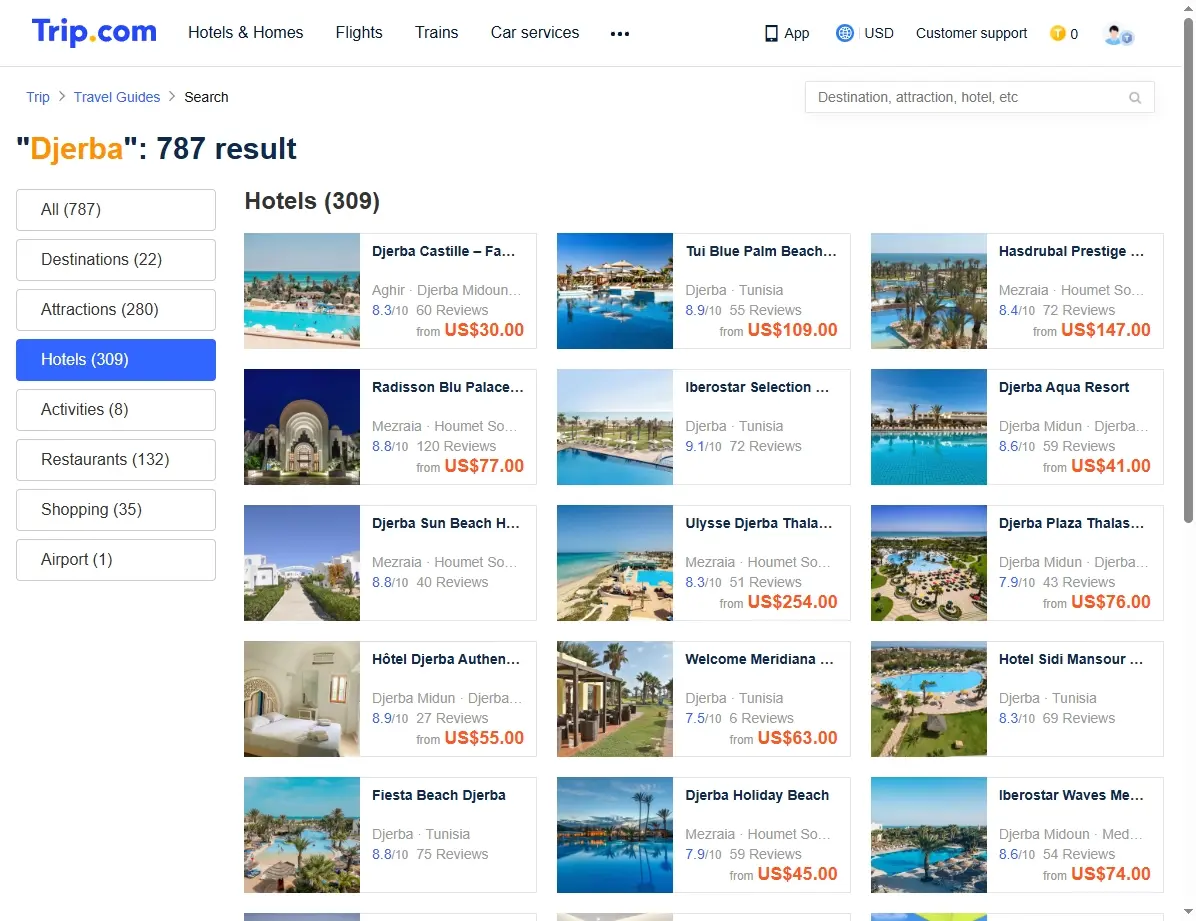 Sélection des meilleurs hôtels à Djerba